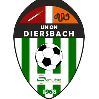 Union Sanube Diersbach